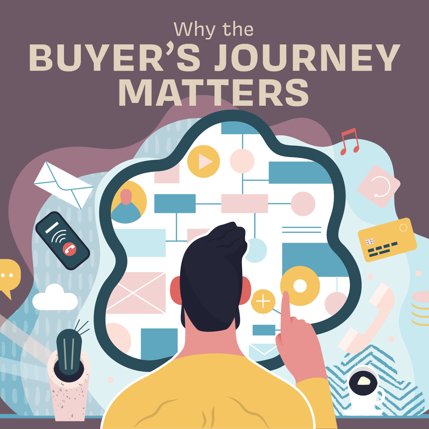 Why the Buyer's Journey Matters episode artwork