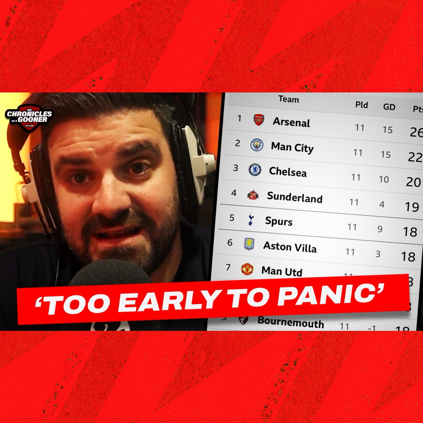 Arsenal's lead at the top reduced! Is it a two horse race now?