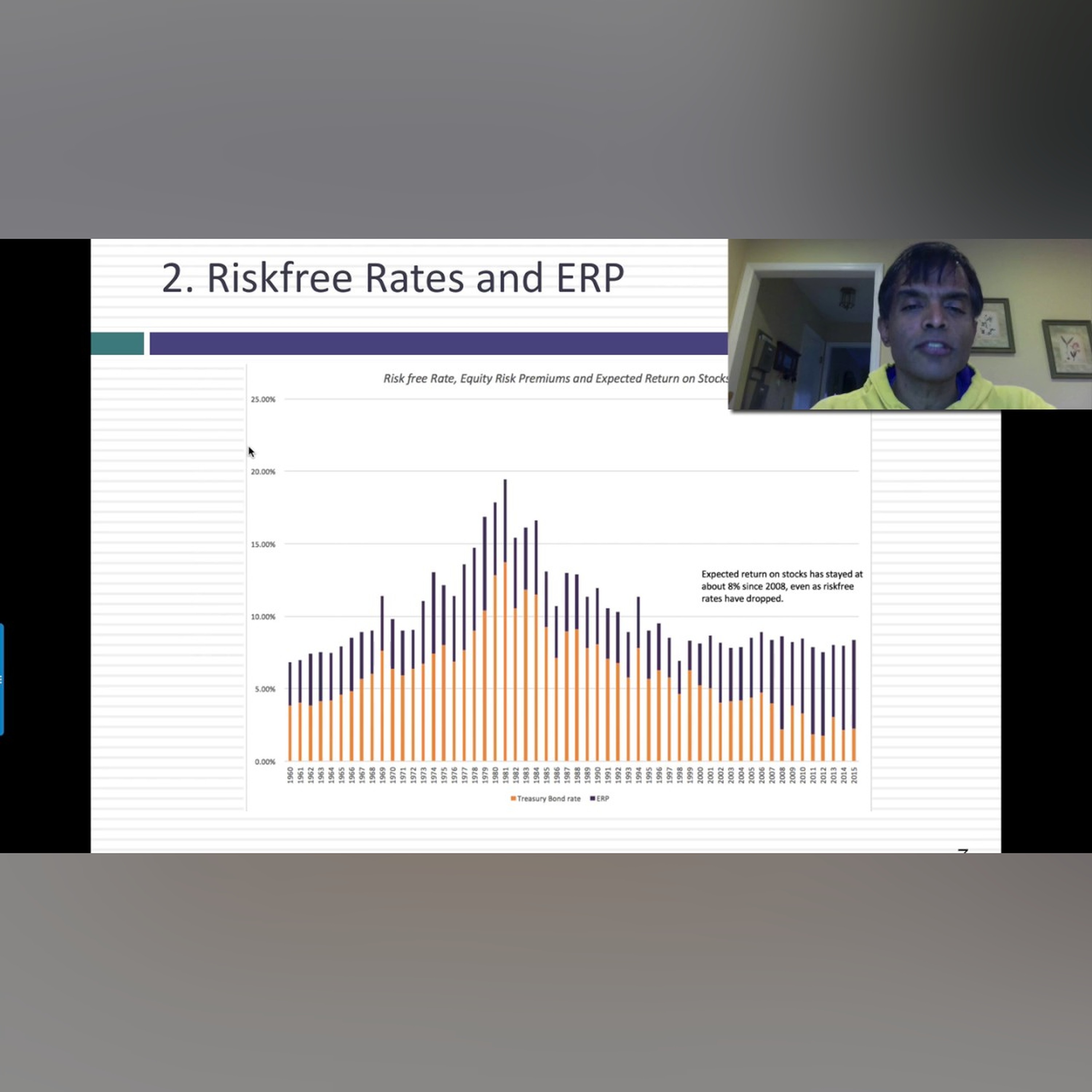 Discount Rate Myth 5: As rates approach zero, value goes to infinity! episode artwork