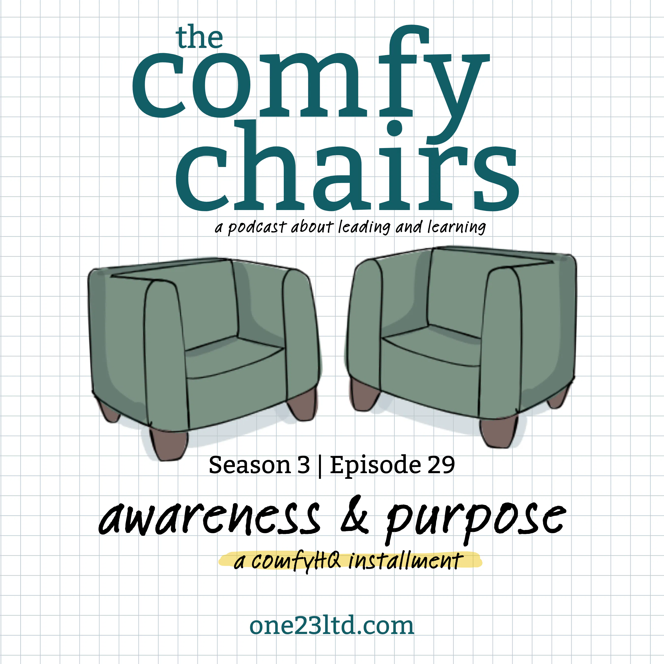 Awareness & purpose