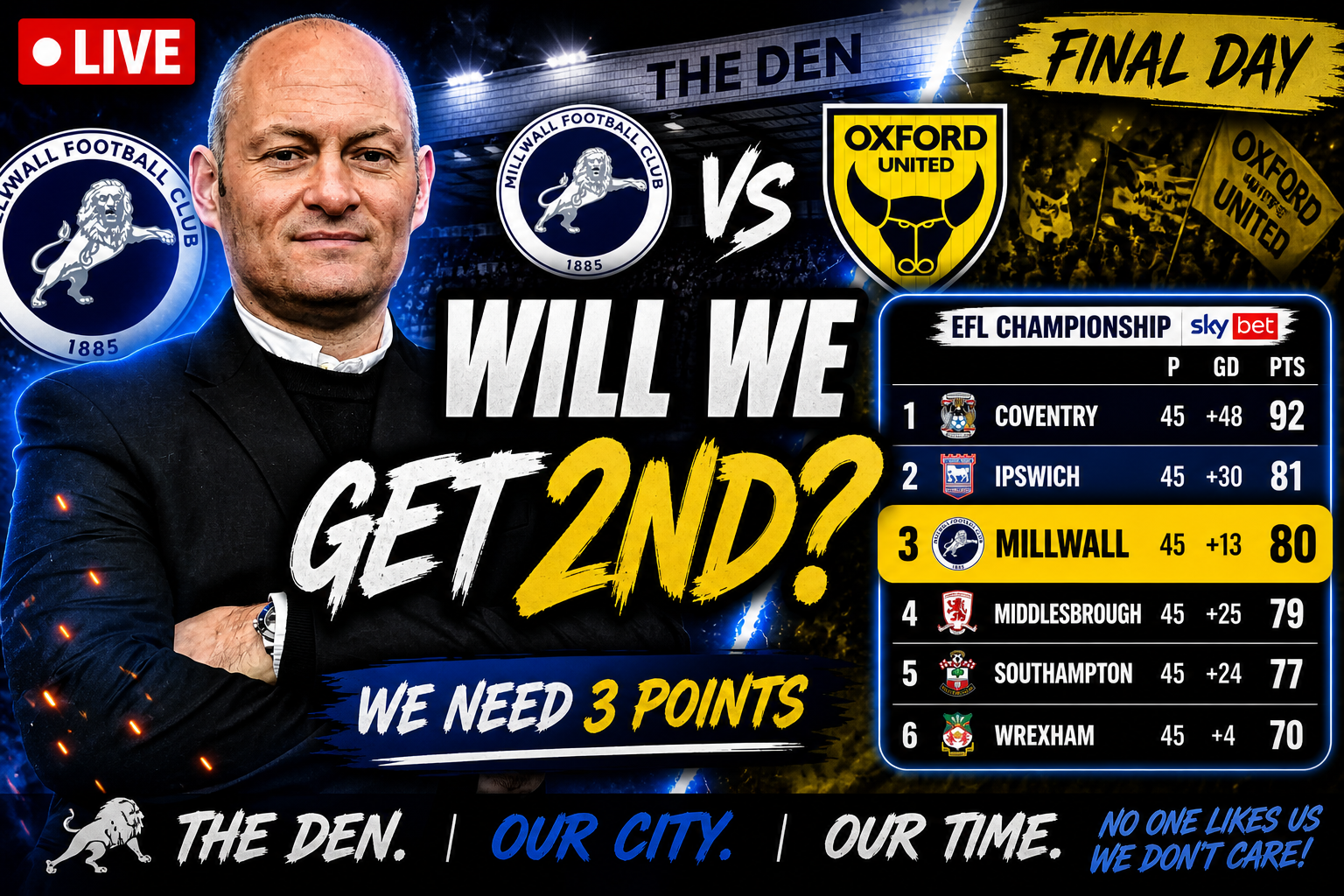 Millwall Live | What's Coming This Week?