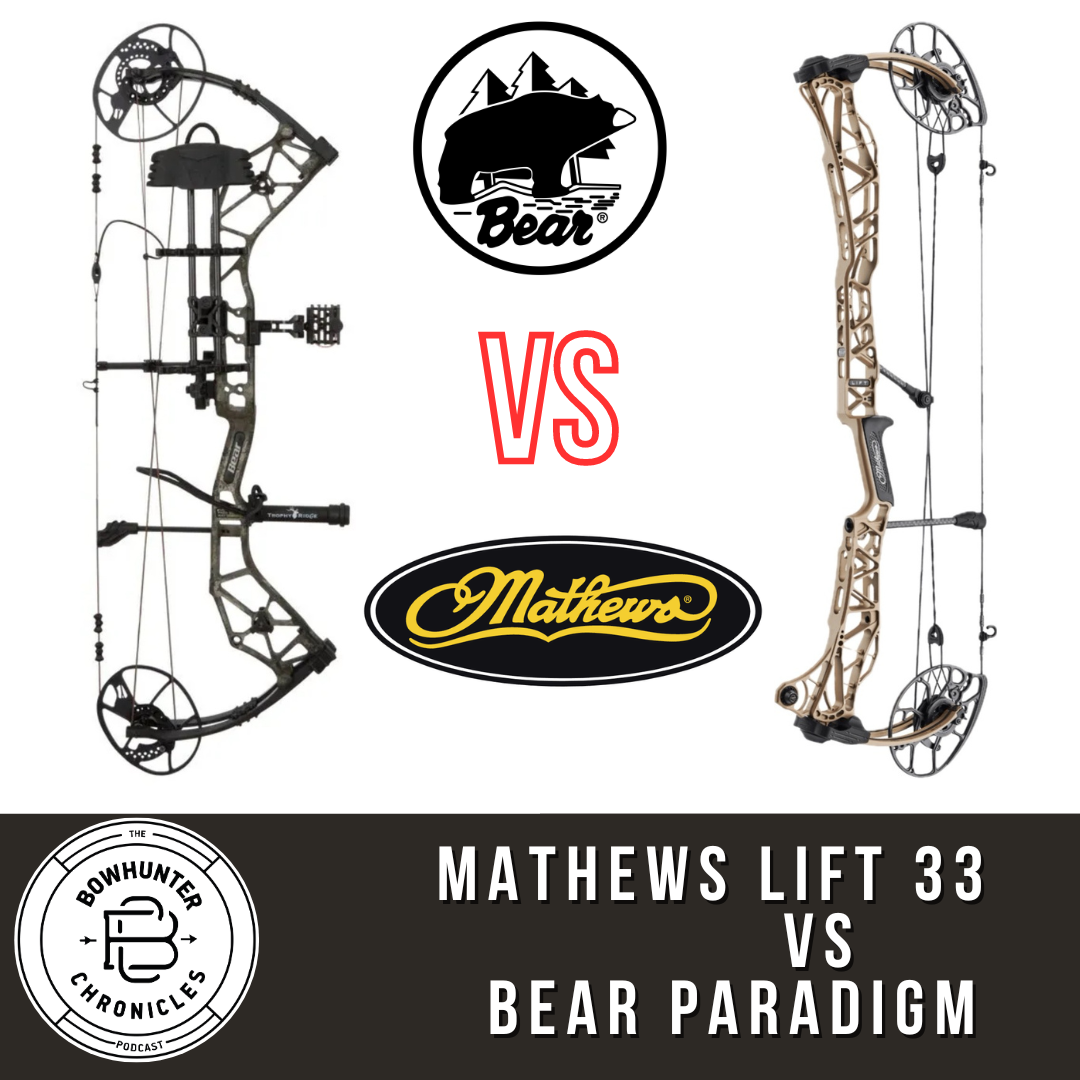 Bowhunter Chronicles Podcast