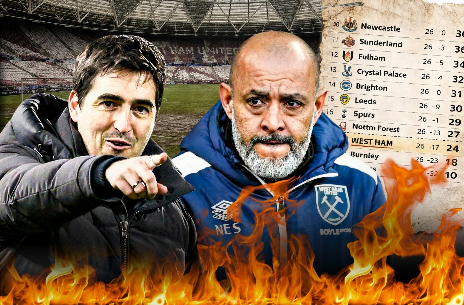 378 - Can Bournemouth Make West Ham's Problems Worse?