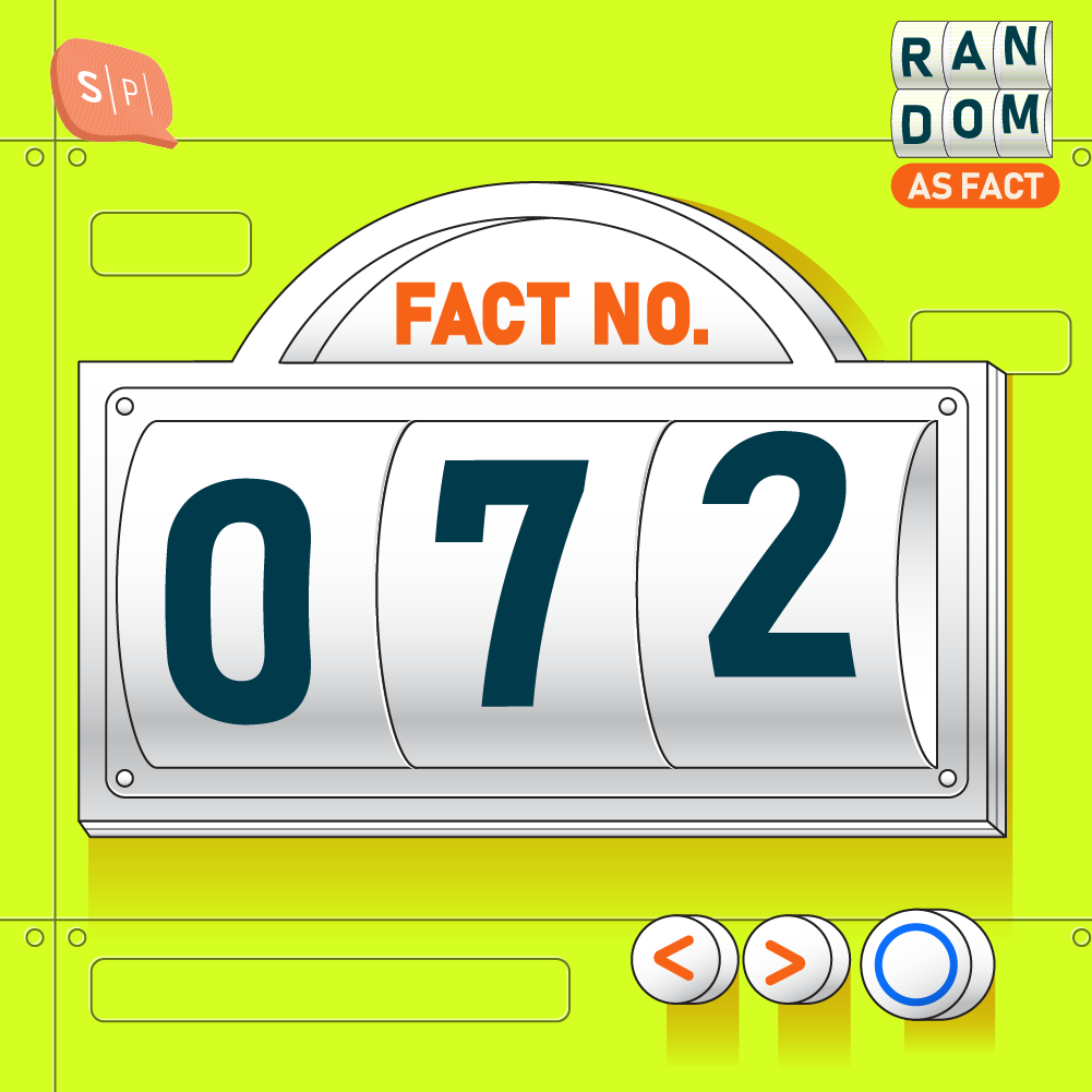 RAF072 | Fact No. 072