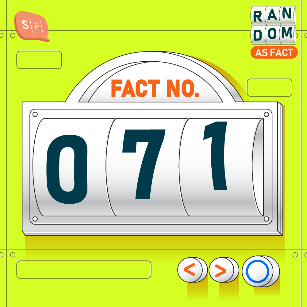 RAF071 | Fact No. 071