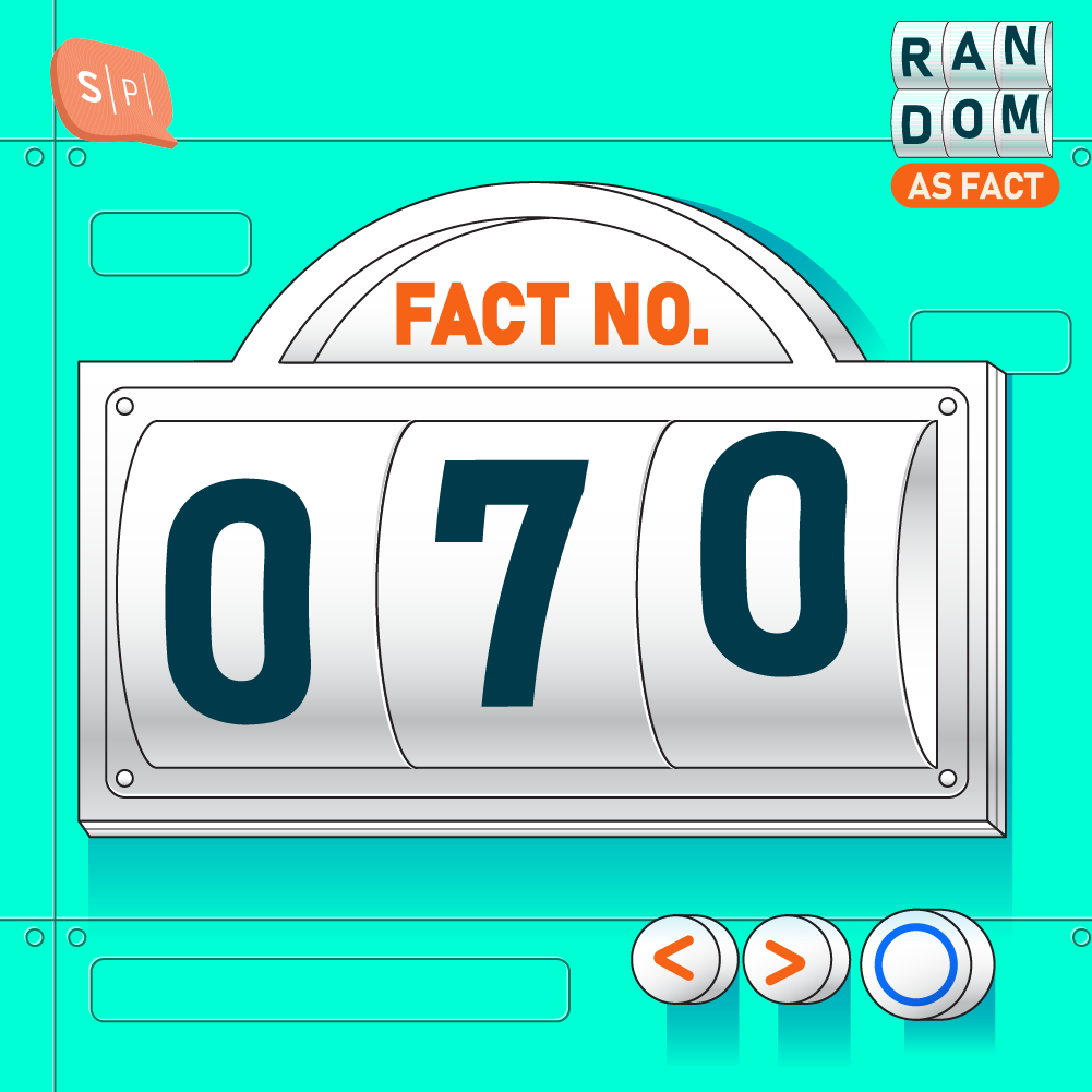 RAF070 | Fact No. 070
