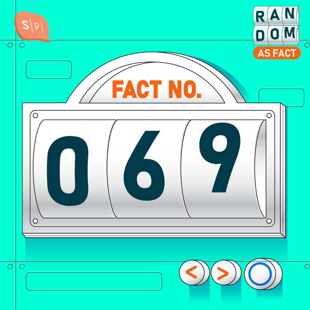 RAF069 | Fact No. 069