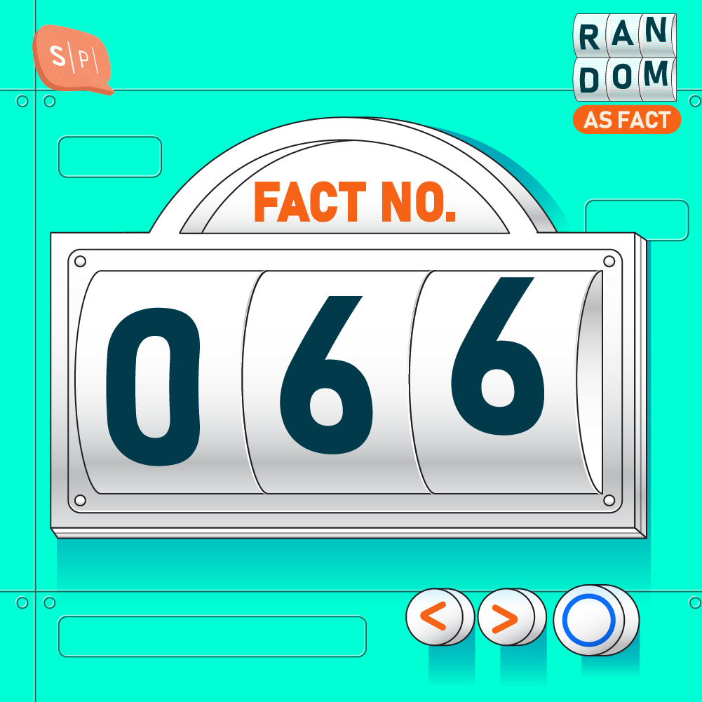 RAF066 | Fact No. 066