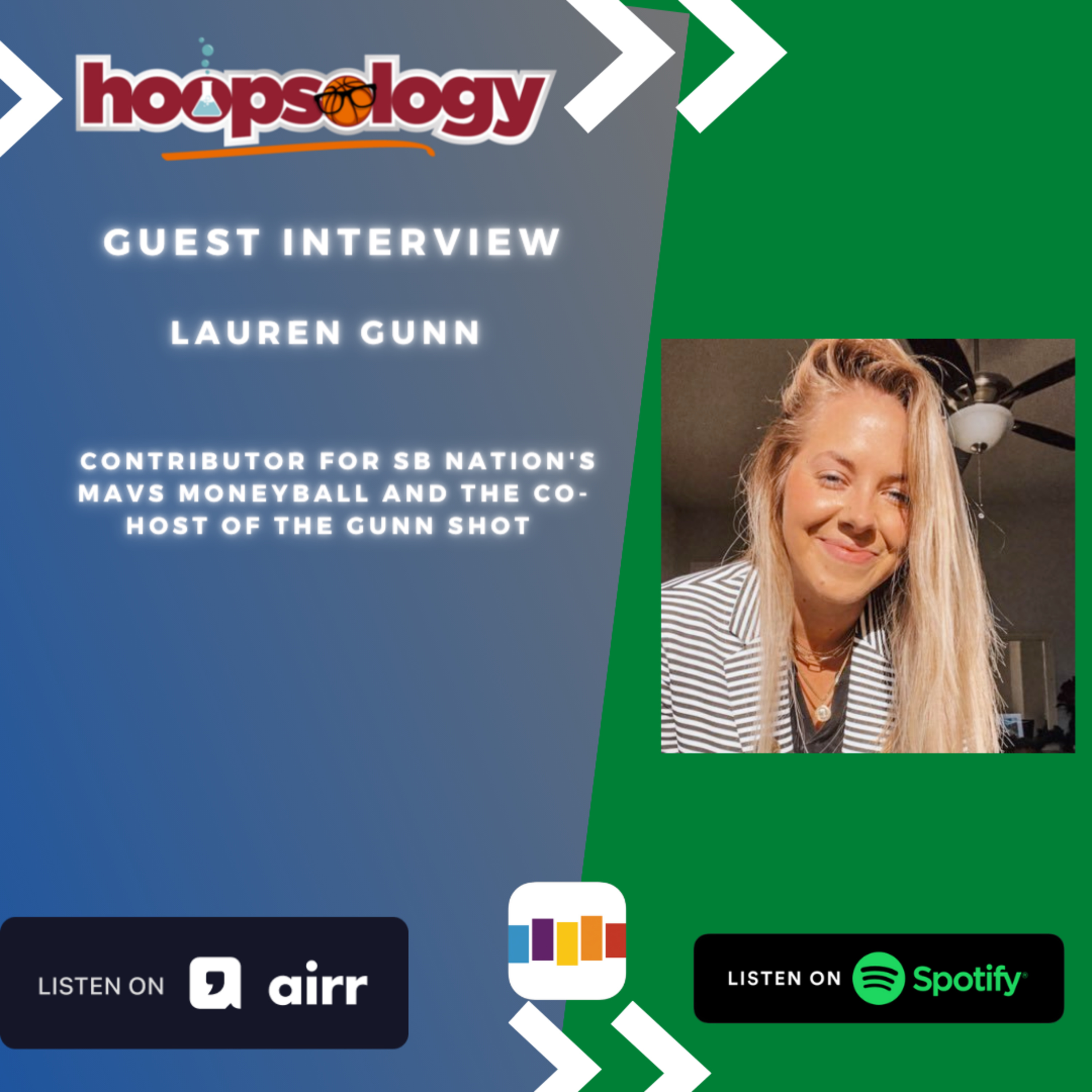NBA All-Star Weekend Reactions and the state of the Dallas Mavericks with co-host of The Gunn Shot Podcast Lauren Gunn episode artwork
