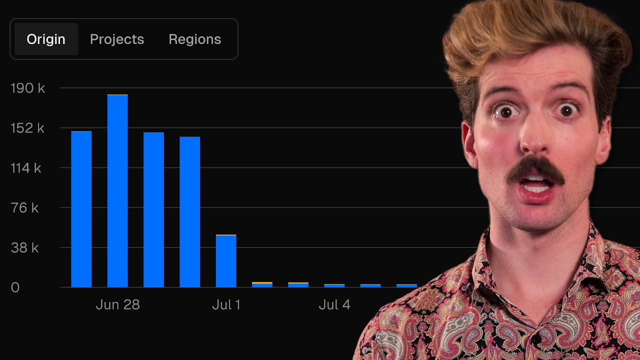 How I cut our cache by 98.741% (real screenshot btw) | Theo - t3․gg