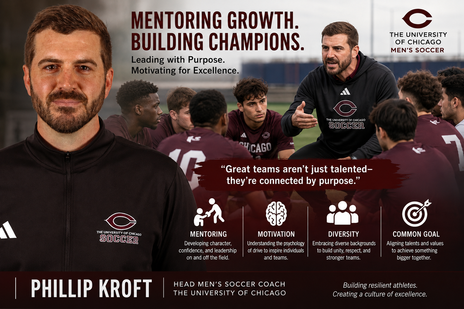 Decisive Leadership, Championship Culture & Building Teams That Thrive  with: Phillip Kroft episode artwork