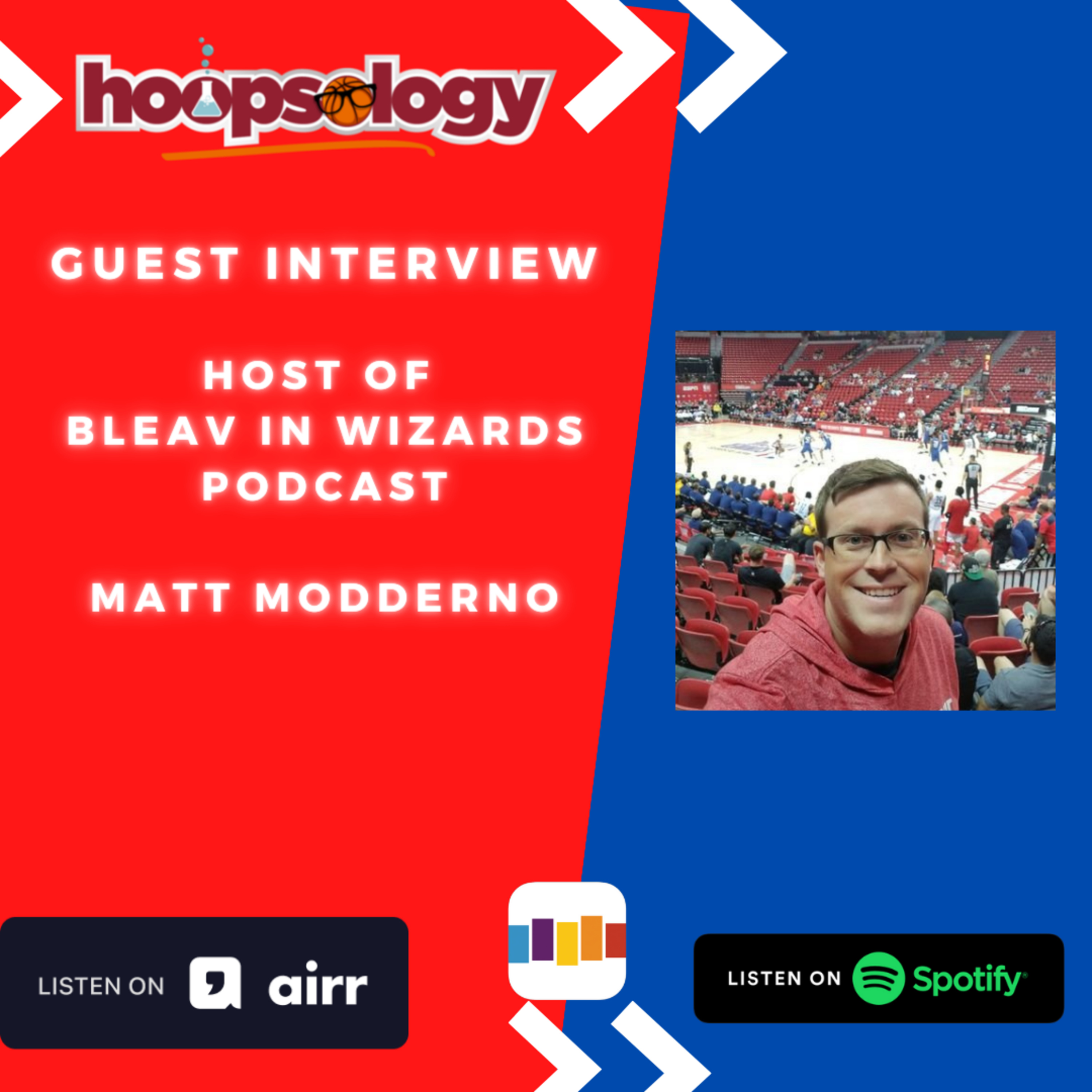 Are the Wizards for real? With host of the Bleav in Wizards Podcast Matt Modderno, Hoopsology Interview episode artwork