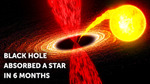 Black Hole Ate a Star Like Spaghetti, Watch What Astronomers Saw