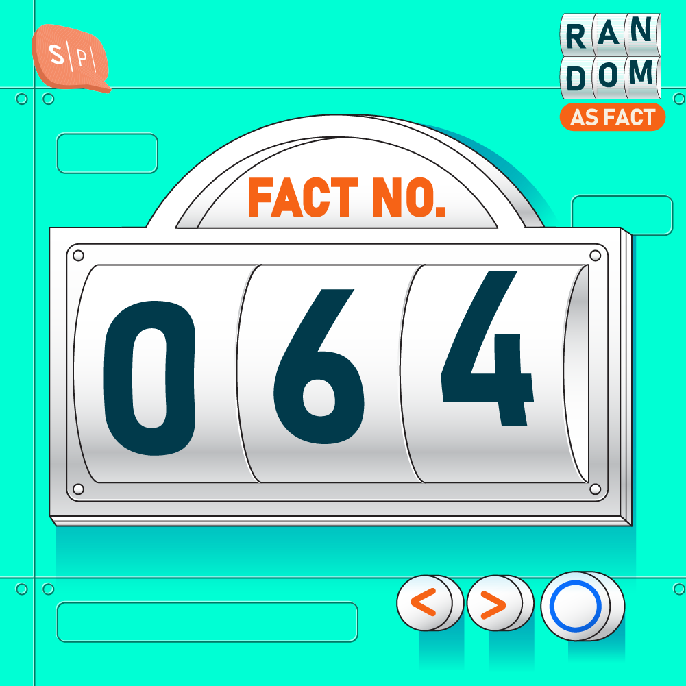 RAF064 | Fact No. 064
