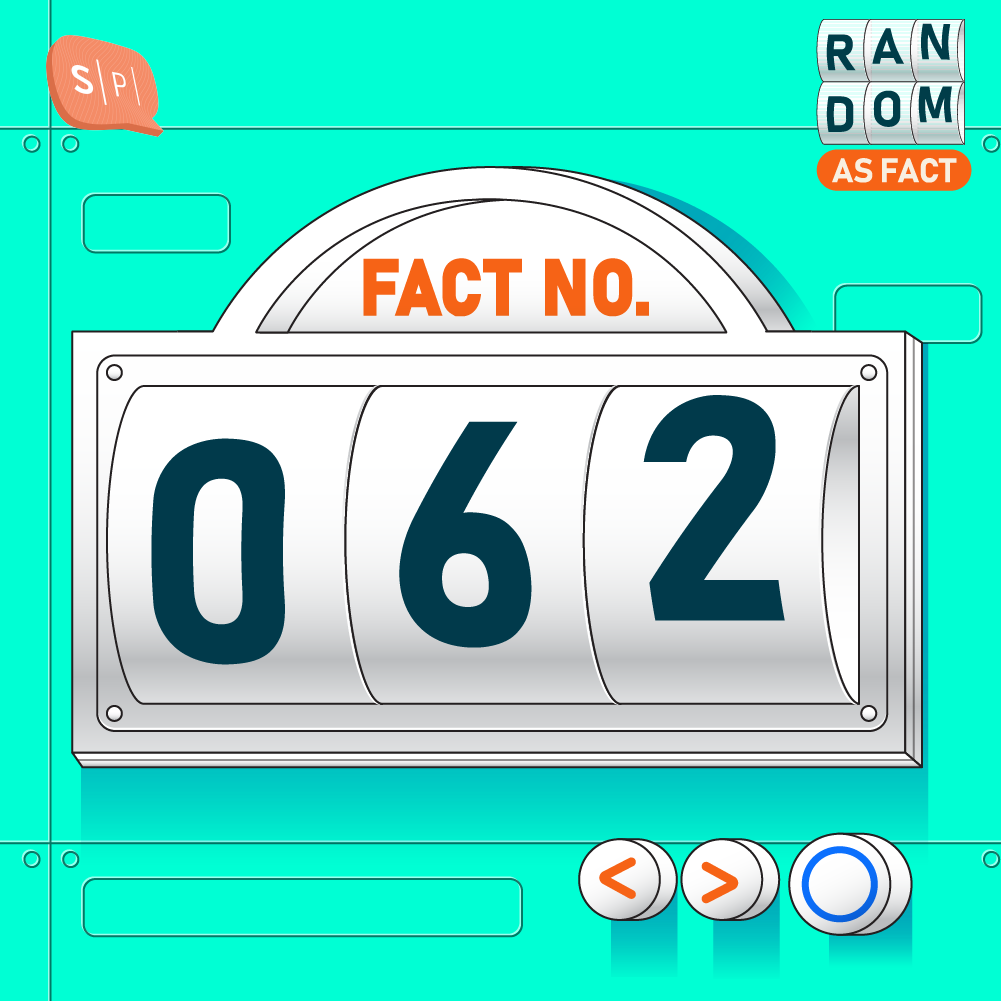 RAF062 | Fact No. 062