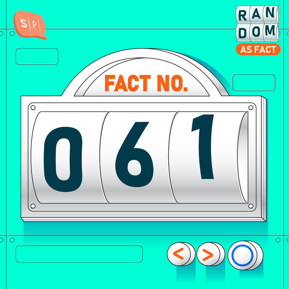 RAF061 | Fact No. 061