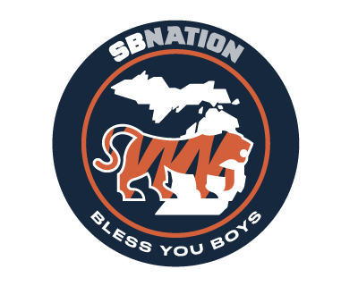 Better know a Tiger: Nick Castellanos - Bless You Boys