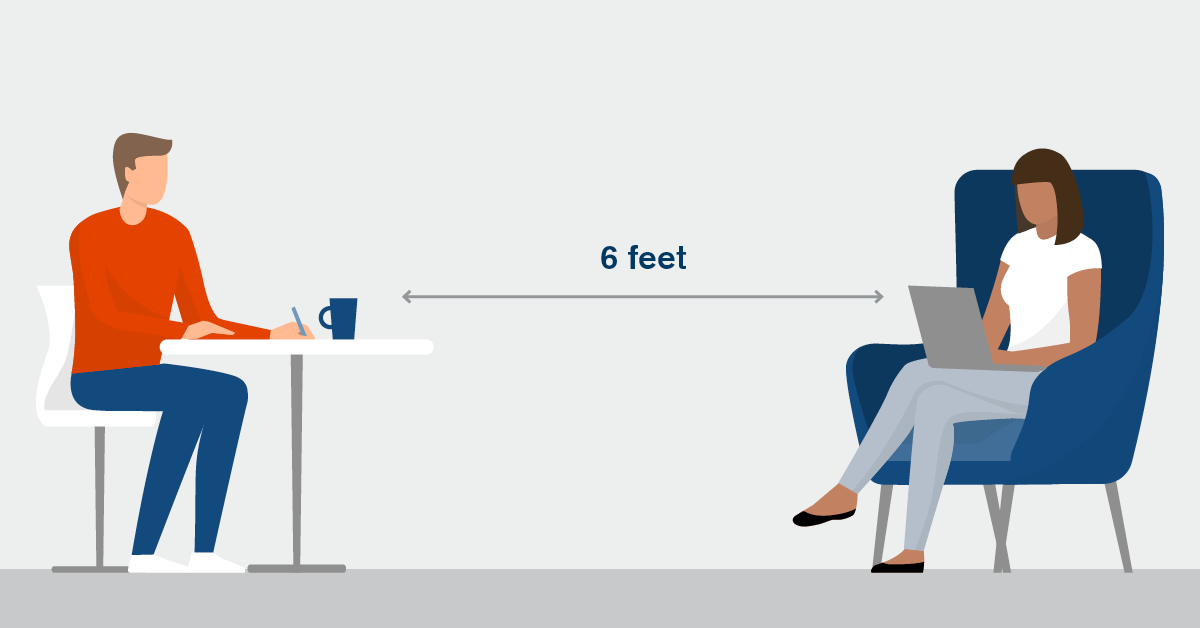 The Future of The Office is Social Distancing