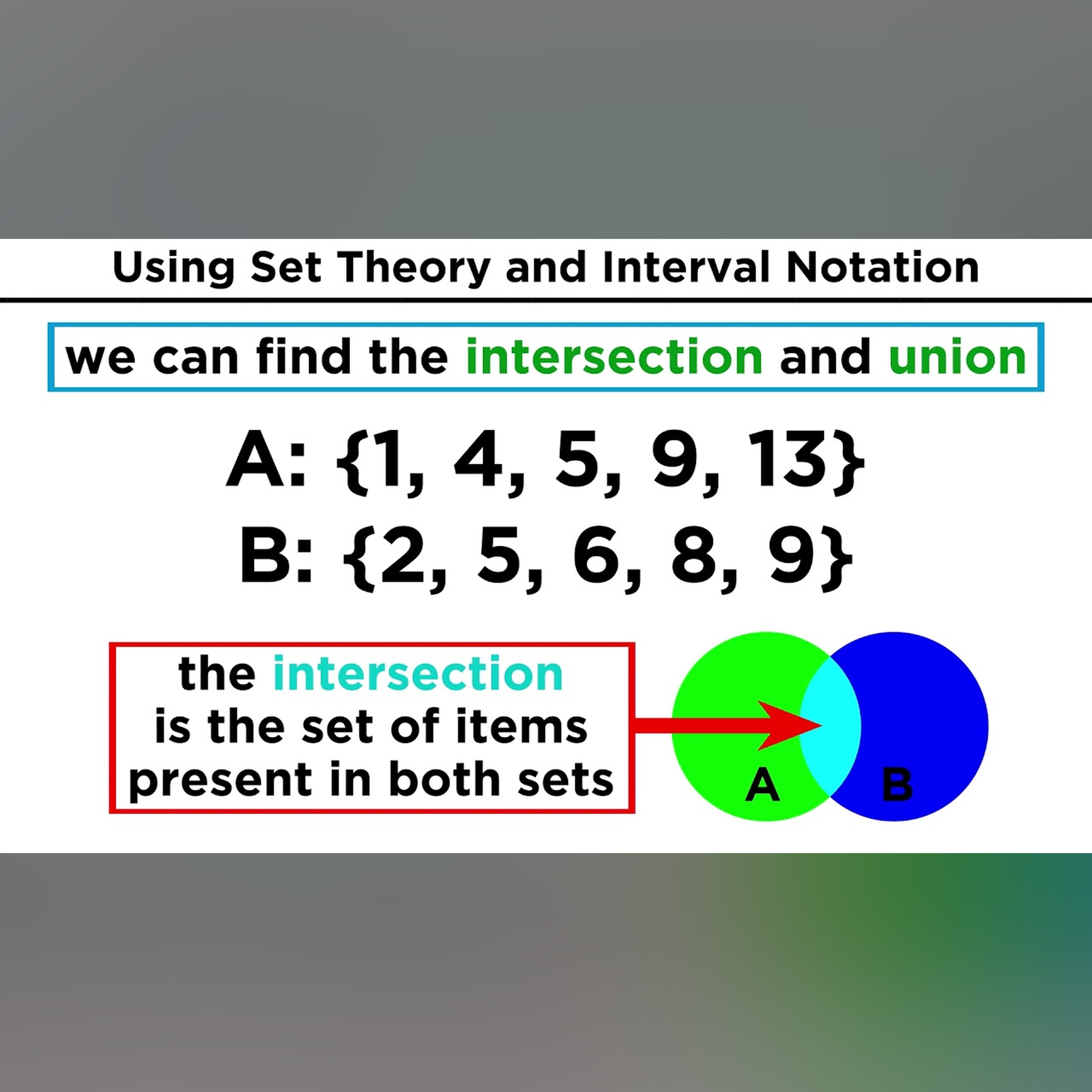 Set Theory: Types of Sets, Unions and Intersections