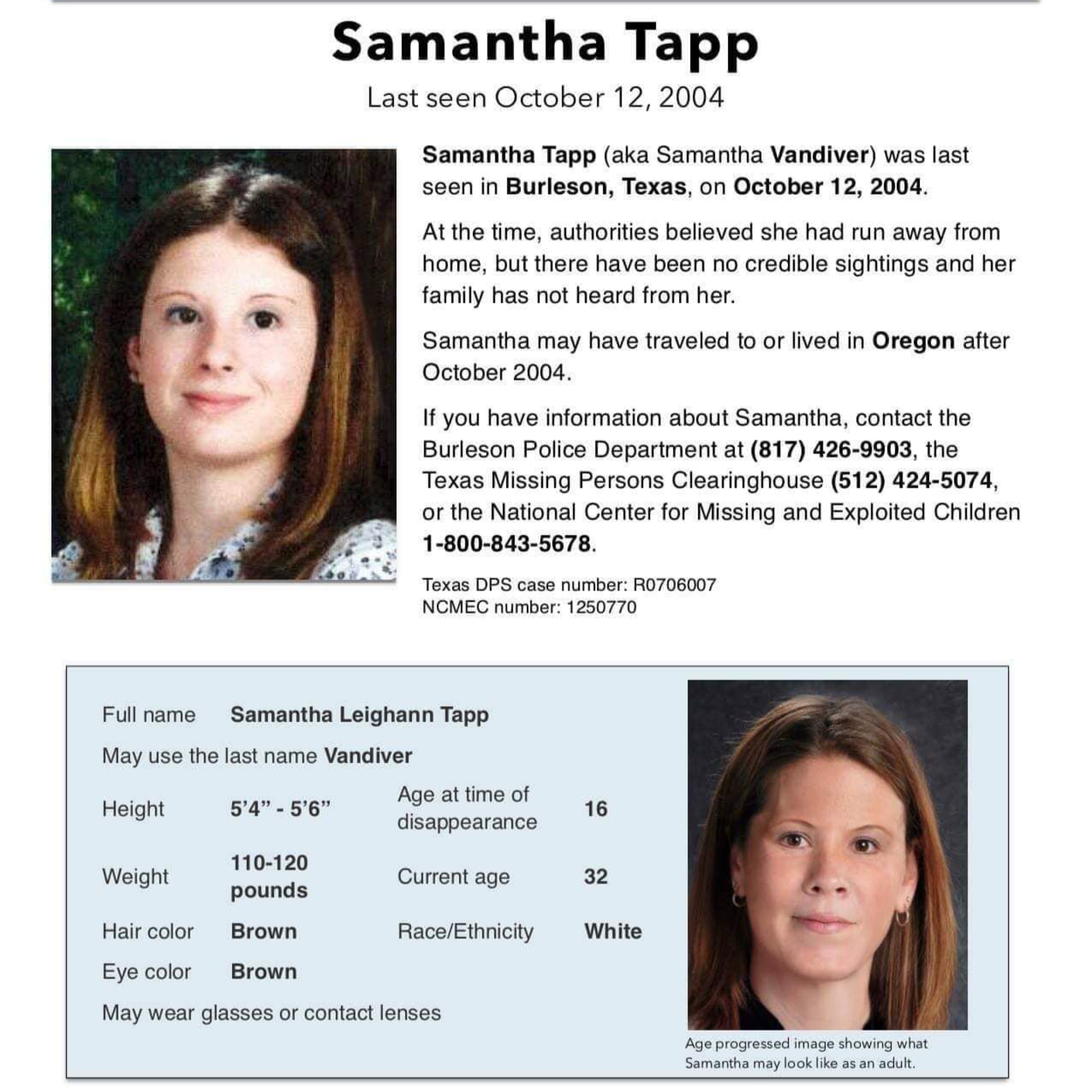 223 // Samantha Tapp - Part 1