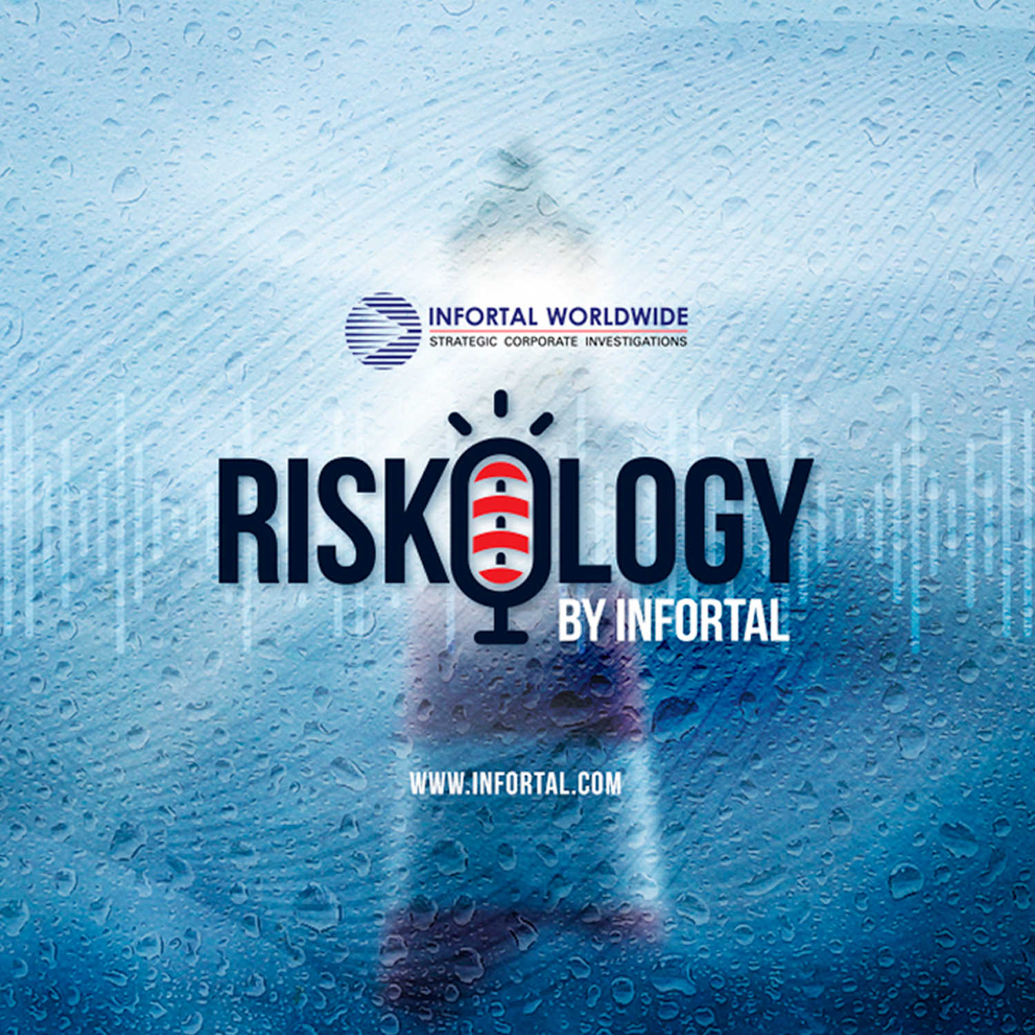 Riskology by Infortal