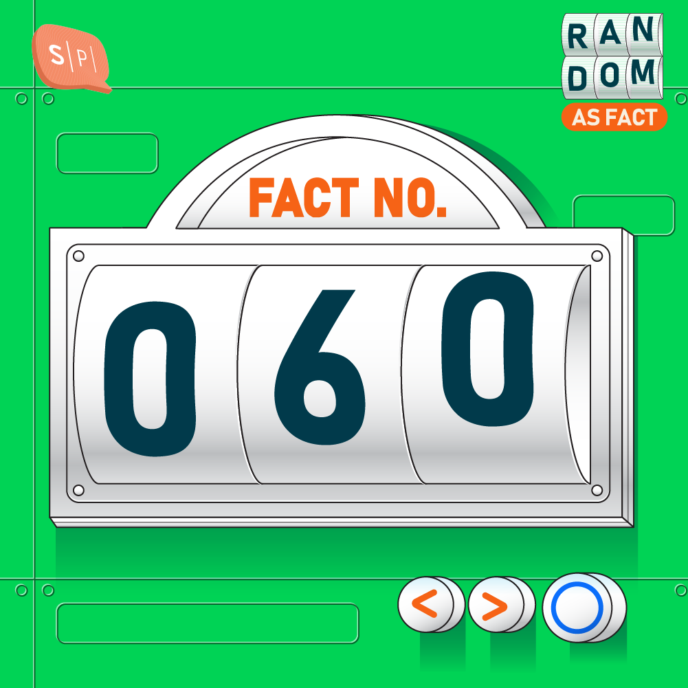 RAF060 | Fact No. 060