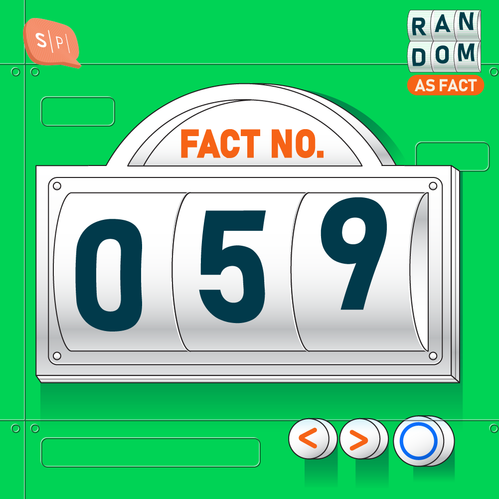 RAF059 | Fact No. 059