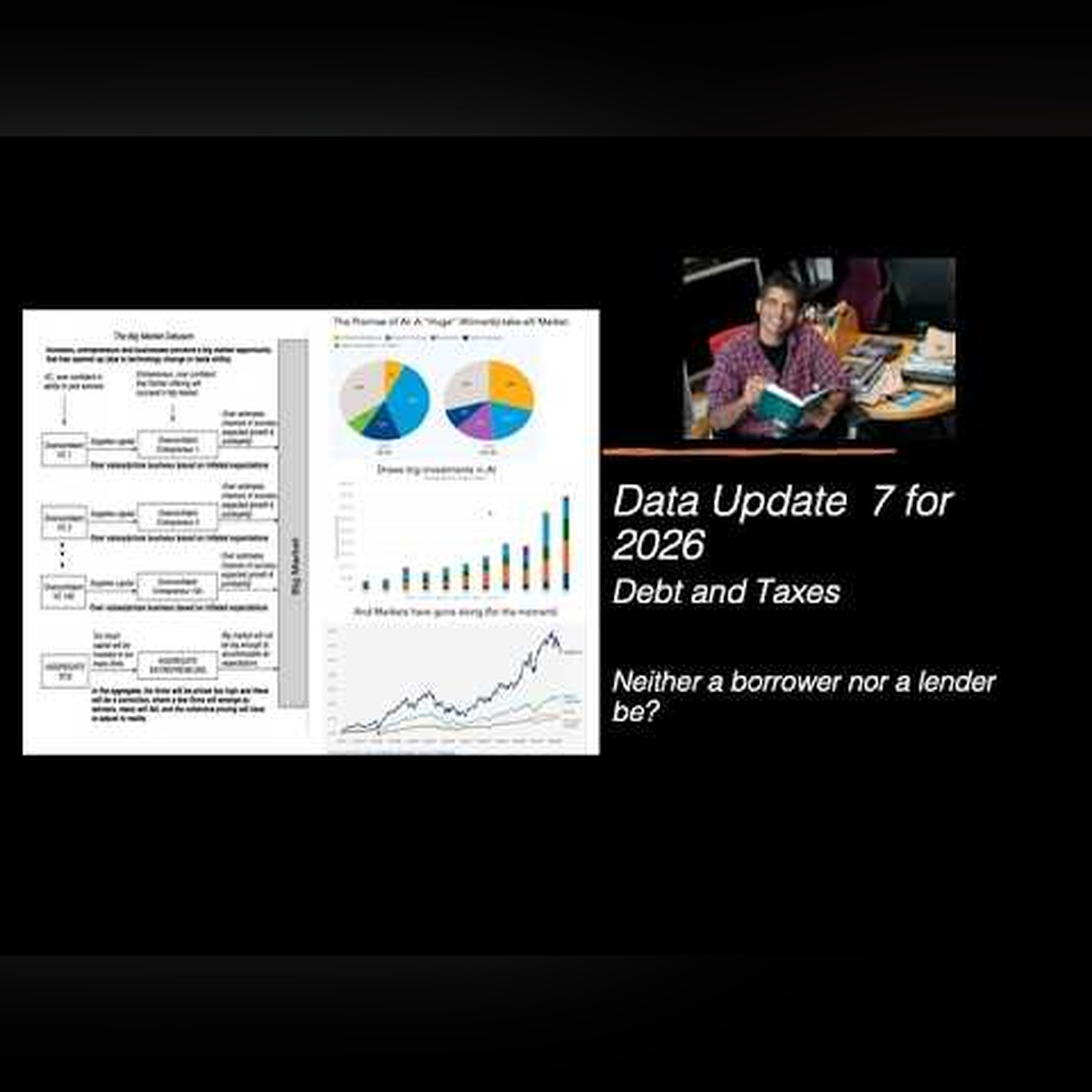 Data Update 7 for 2026: Debt and Taxes