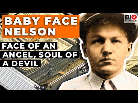 George “Baby Face” Nelson - Face of an Angel, Soul of a Devil