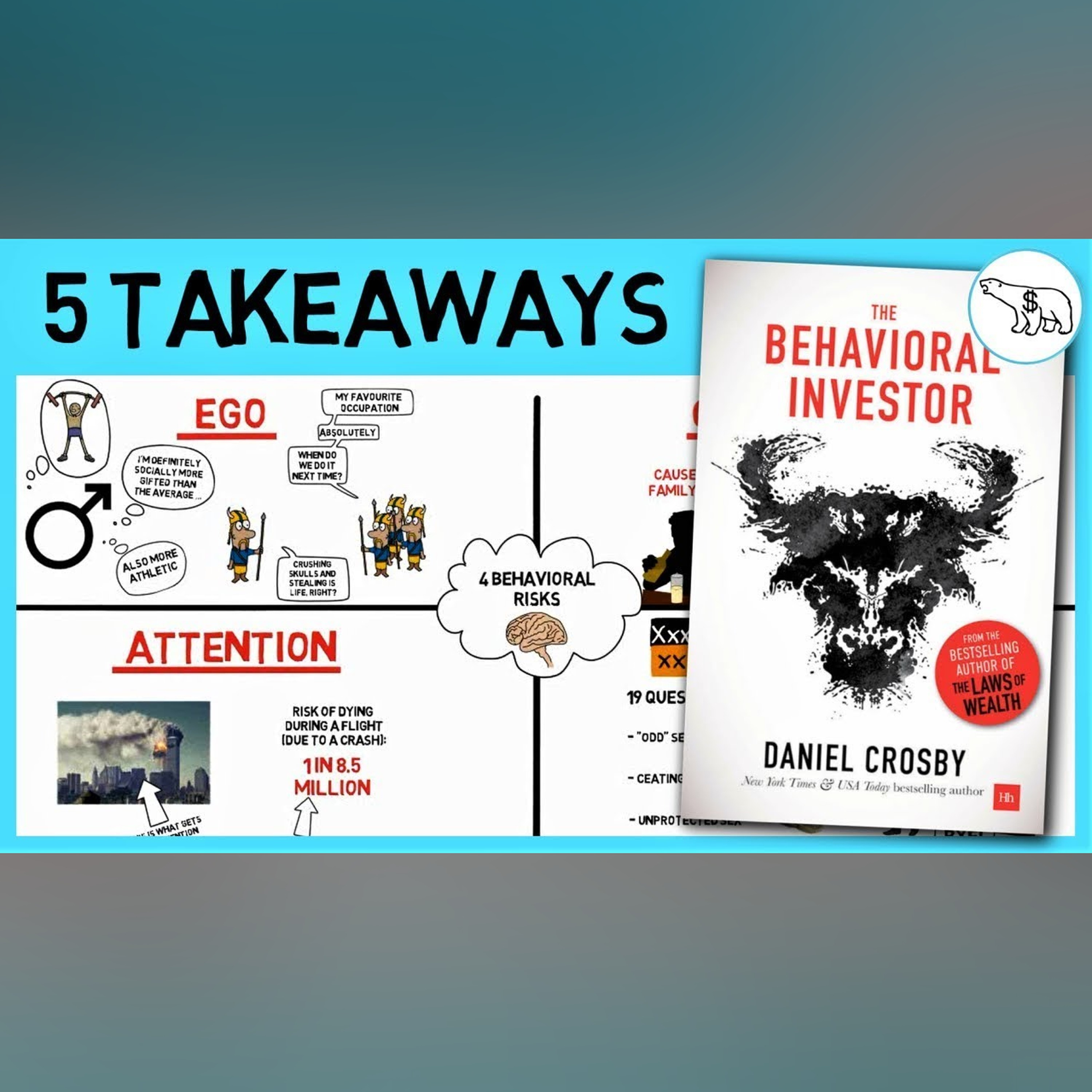 THE BEHAVIORAL INVESTOR (BY DANIEL CROSBY)