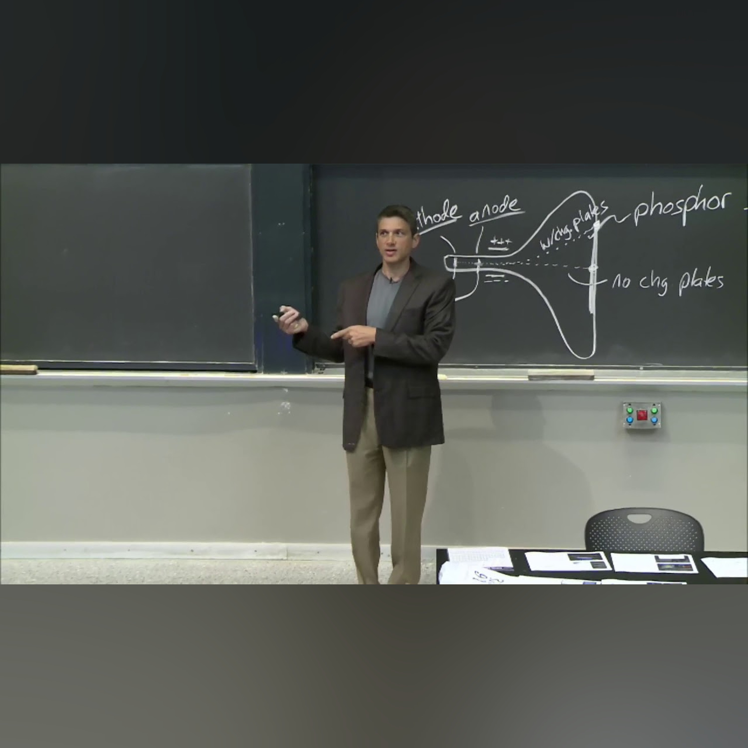 Television Screens (Intro to Solid-State Chemistry)