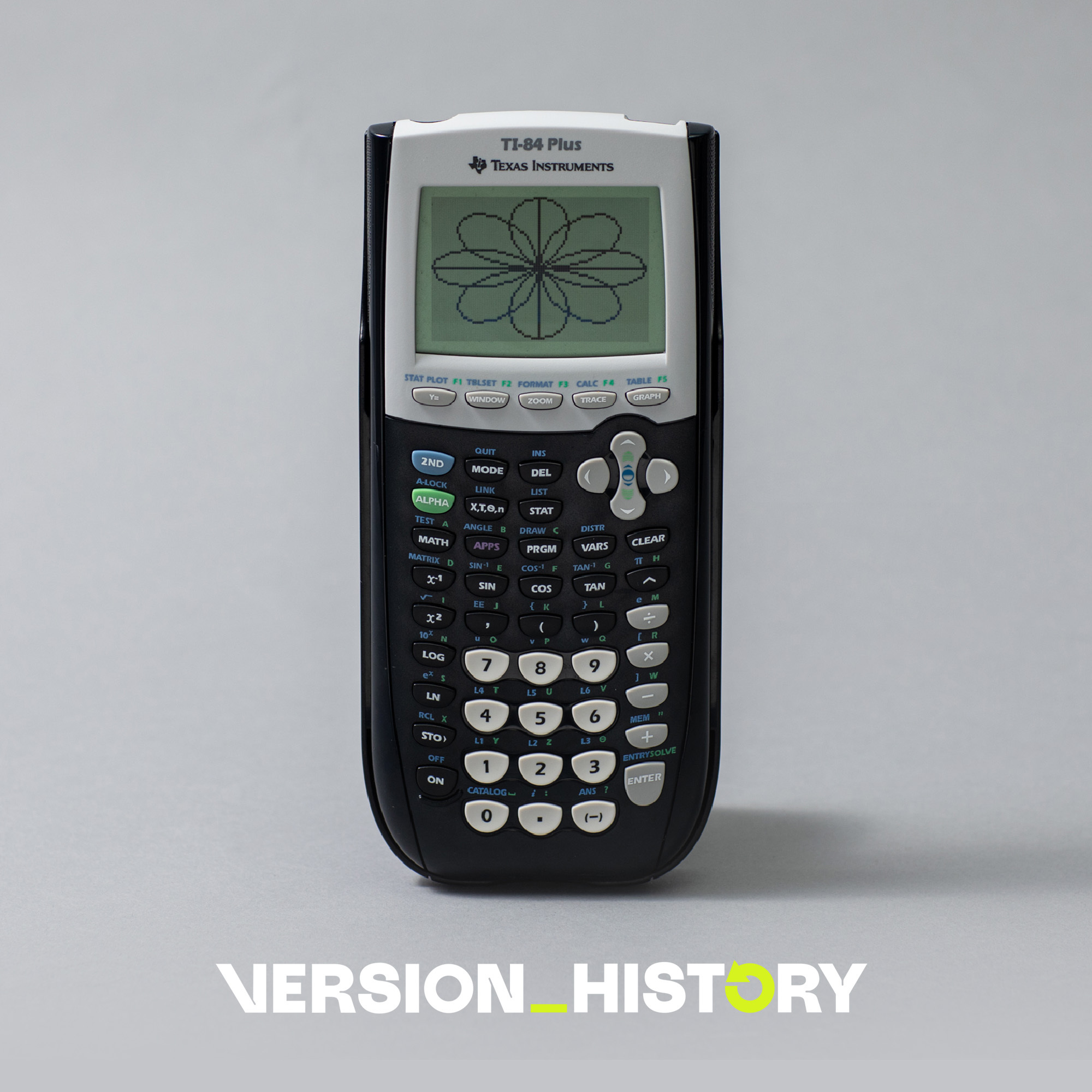TI-84: Monopoly math