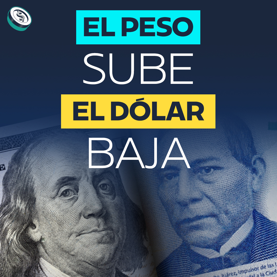 Dólar débil o peso fuerte