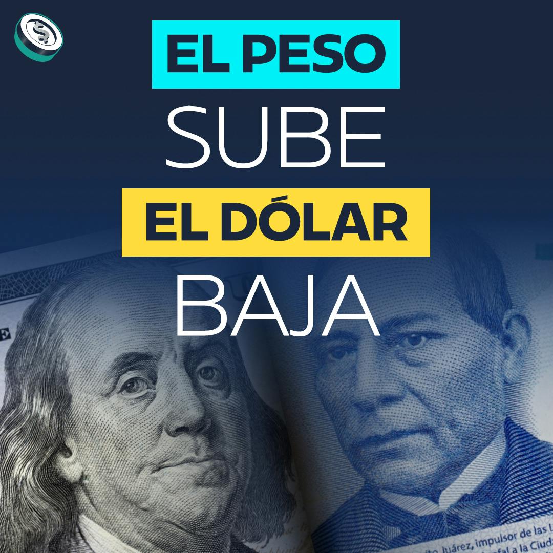 Dólar débil o peso fuerte Dólar débil o peso fuerte