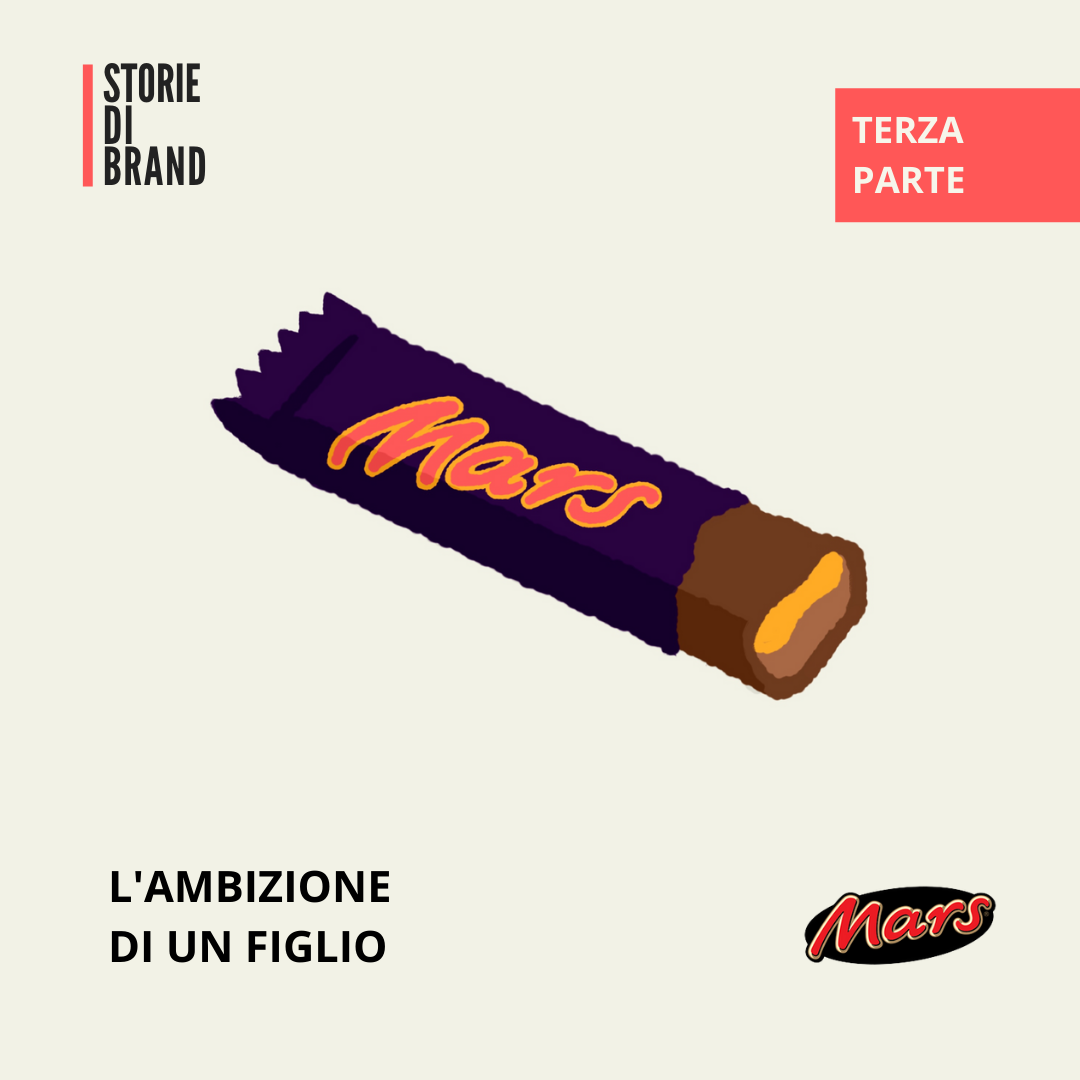 MARS Pt. 3 | L'ambizione di un figlio