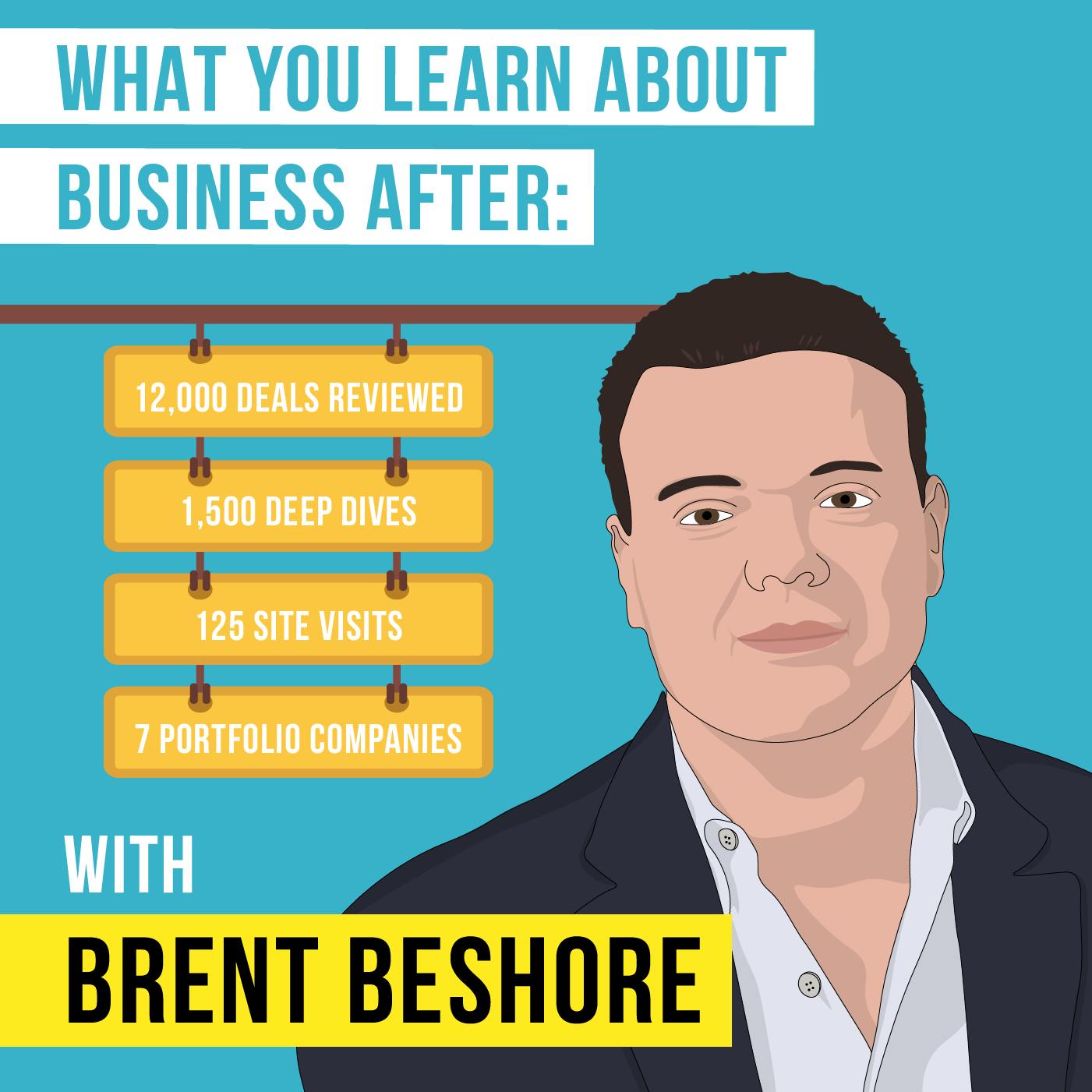 What You Learn About Business Deals After: 12,000 Deals Reviewed, 1,500 Deep Dives, 125 Site Visits, and 7 Portfolio Companies with Brent Beshore