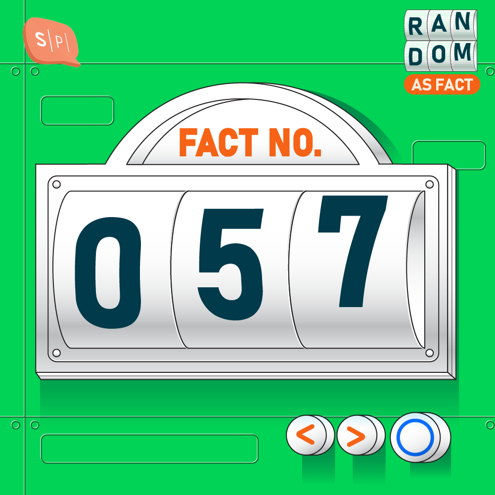 RAF057 | Fact No. 057