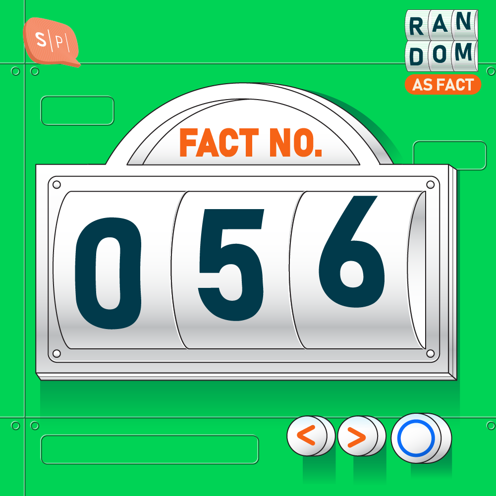 RAF056 | Fact No. 056