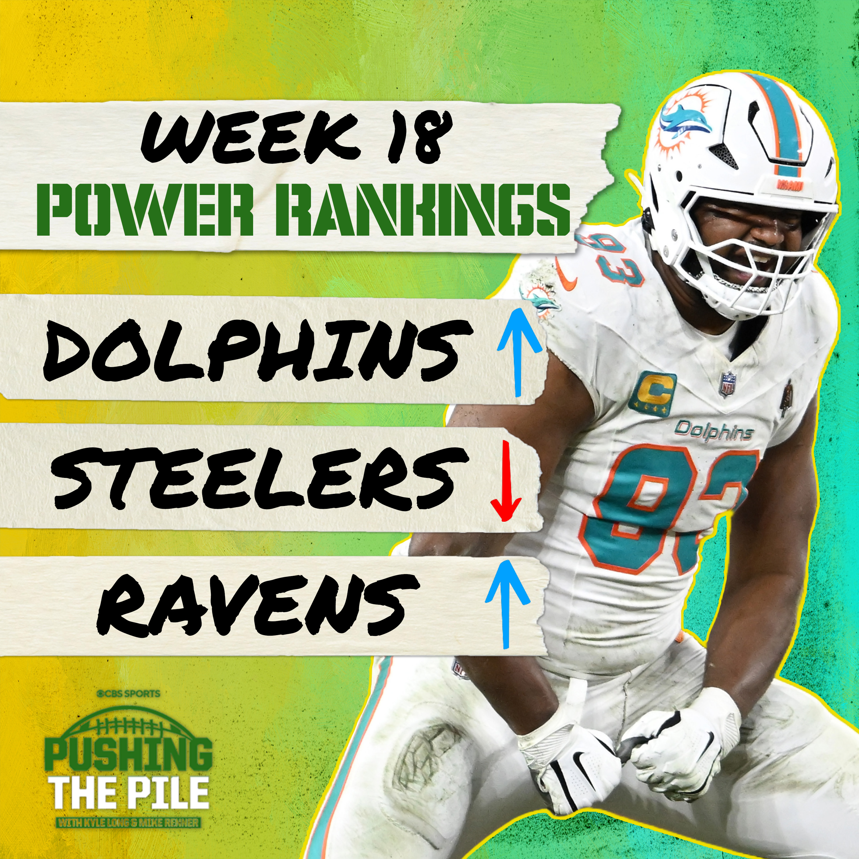 Week 18 Power Rankings: Dolphins, Ravens, Rams move up, Packers Steelers tumble w/Pete Prisco