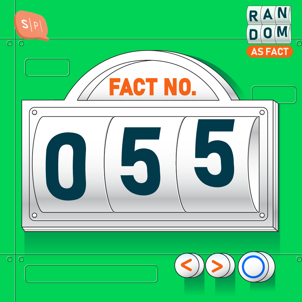 RAF055 | Fact No. 055