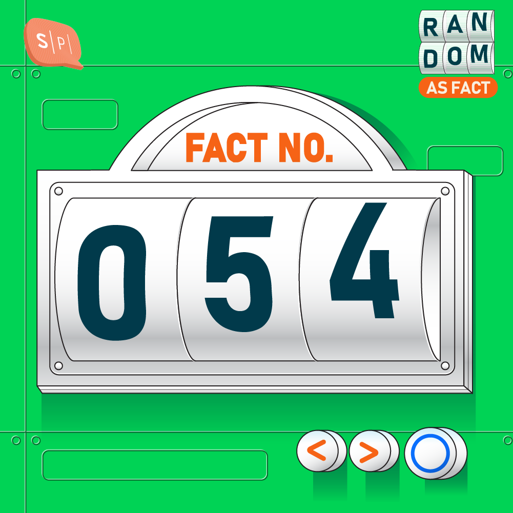 RAF054 | Fact No. 054