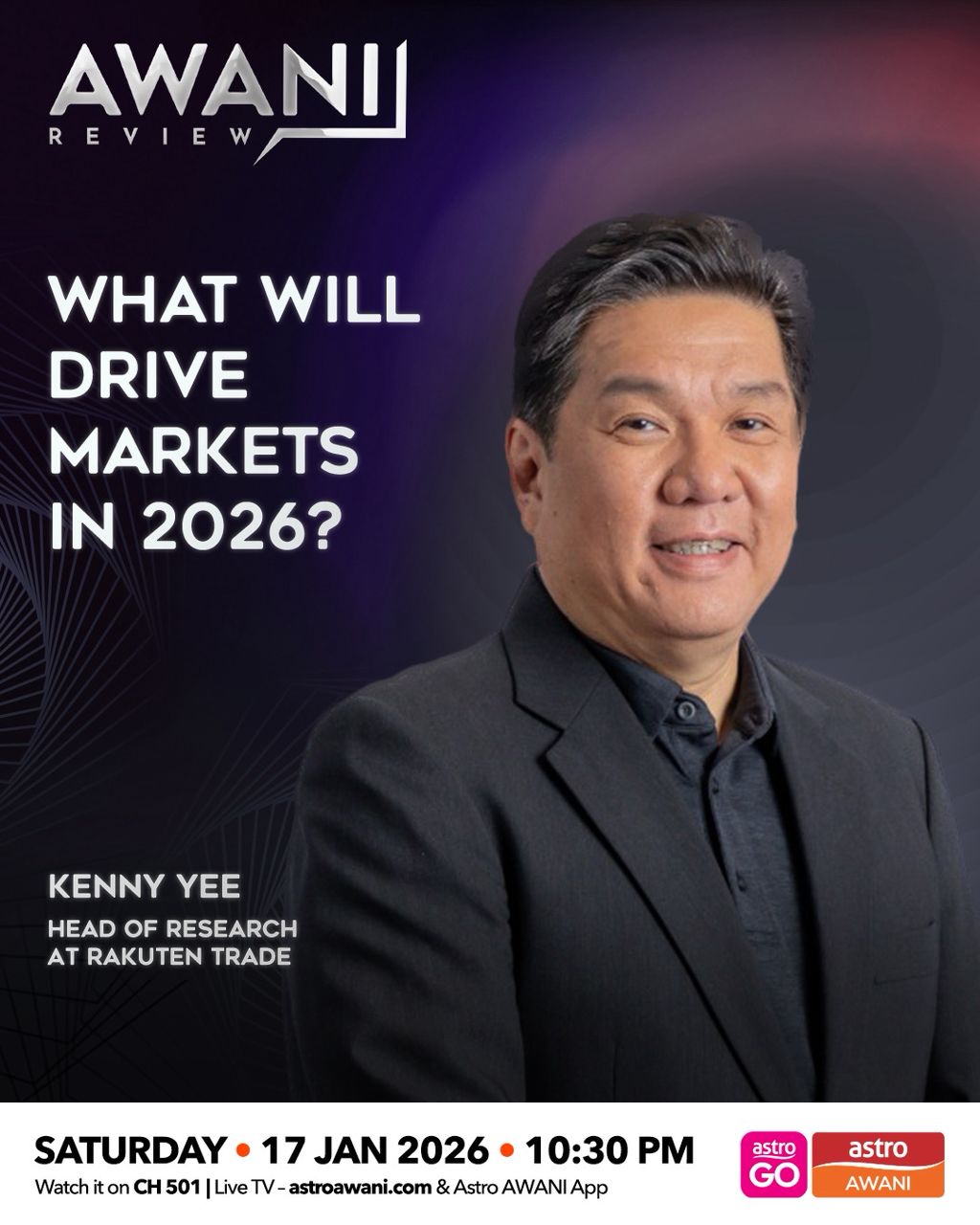 AWANI Review: What will drive markets in 2026?
