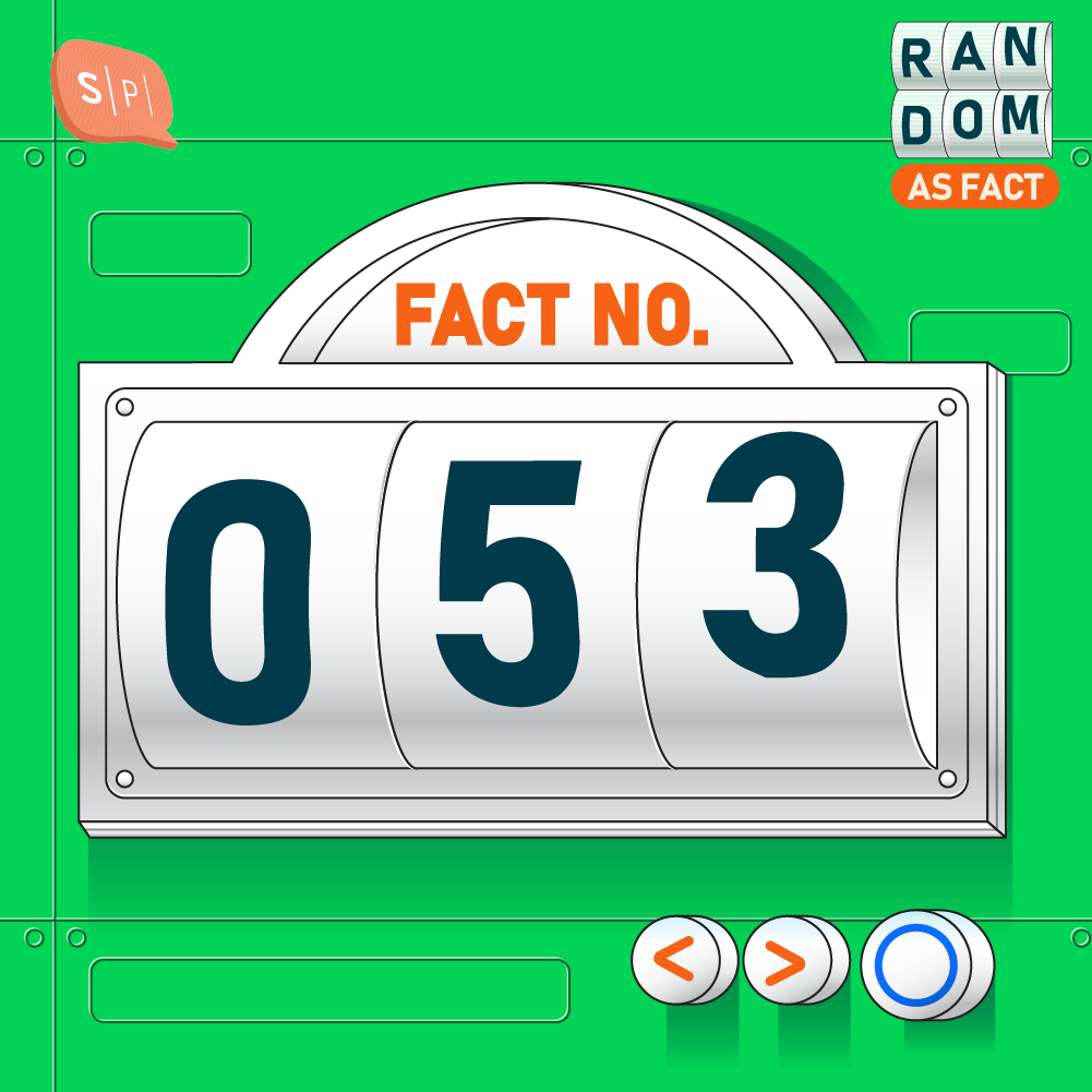 RAF053 | Fact No. 053