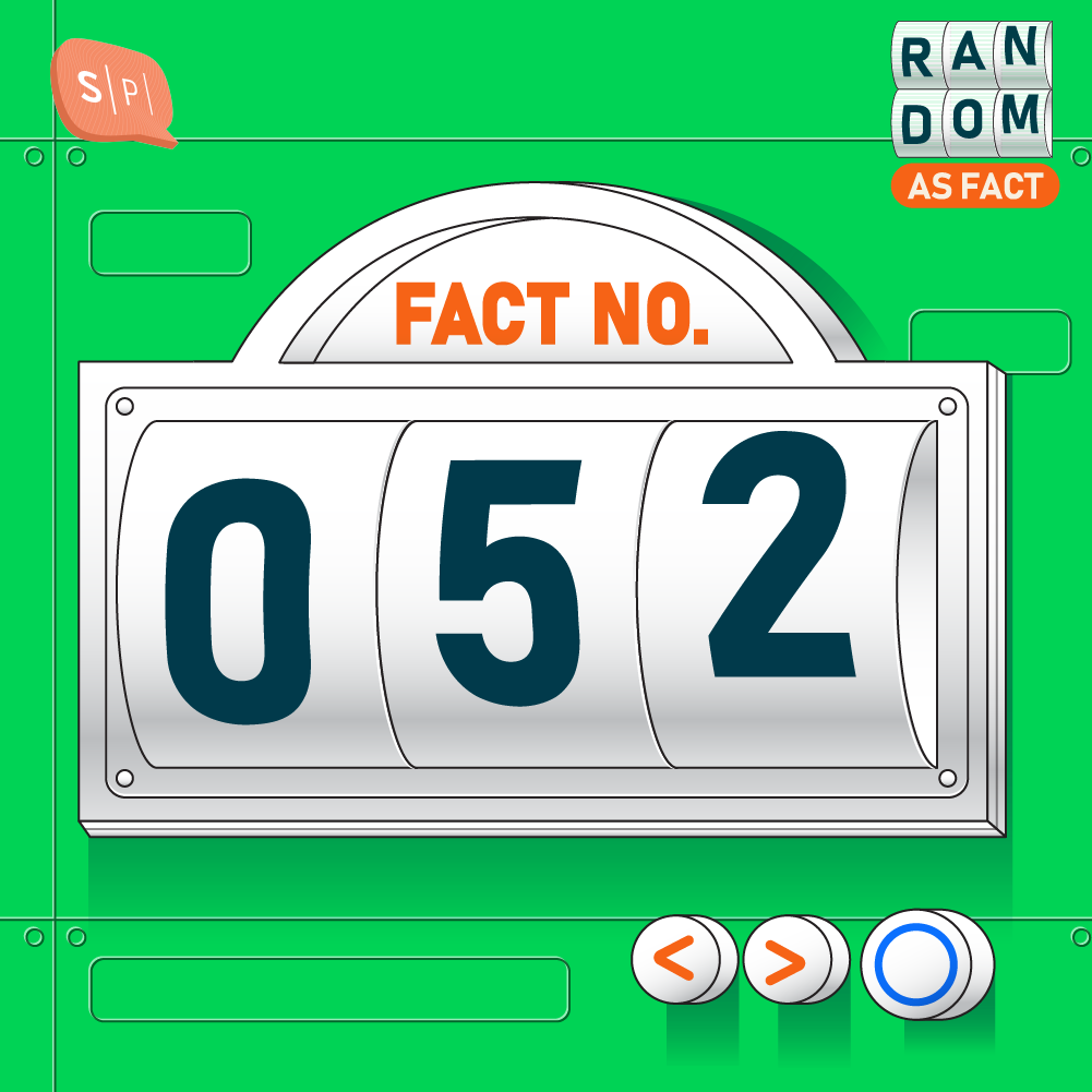 RAF052 | Fact No. 052