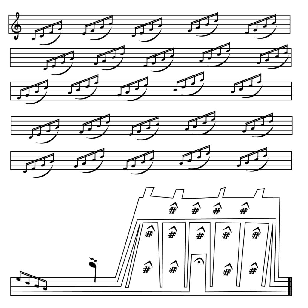 The Choir