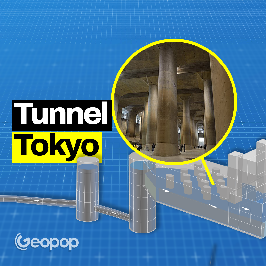 Come funziona il tunnel sotterraneo di Tokyo G-Cans Project contro le inondazioni