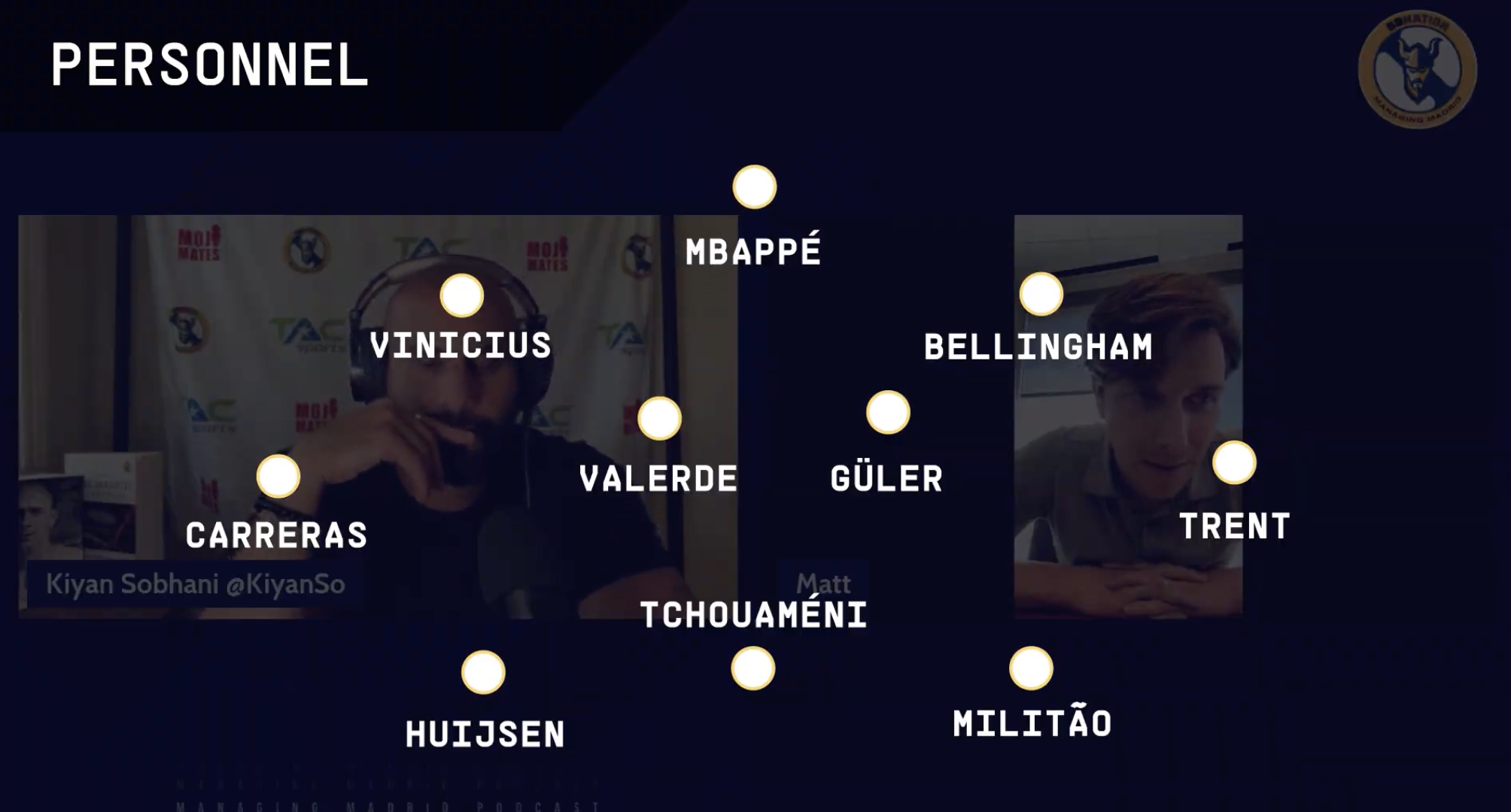 A Tactical Preview Of Xabi Alonso's First Season At Real Madrid