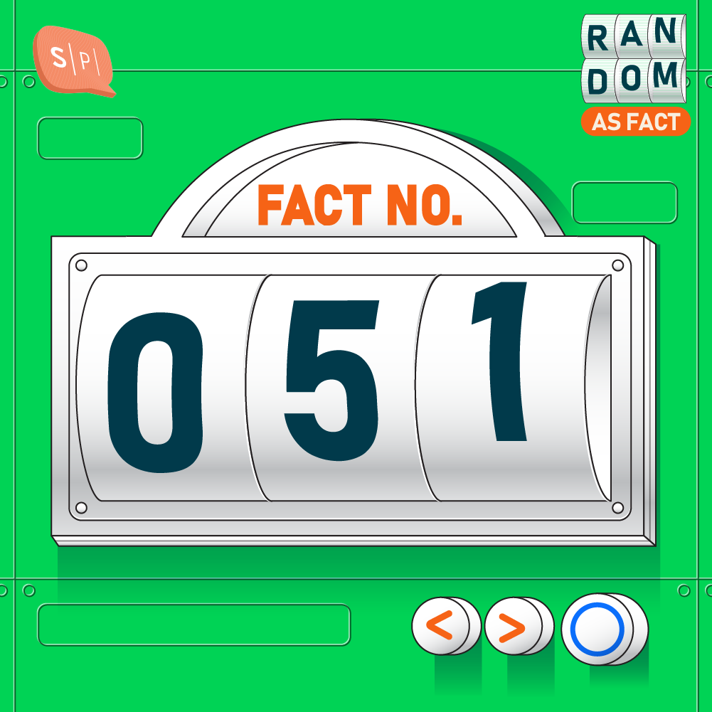 RAF051 | Fact No.051
