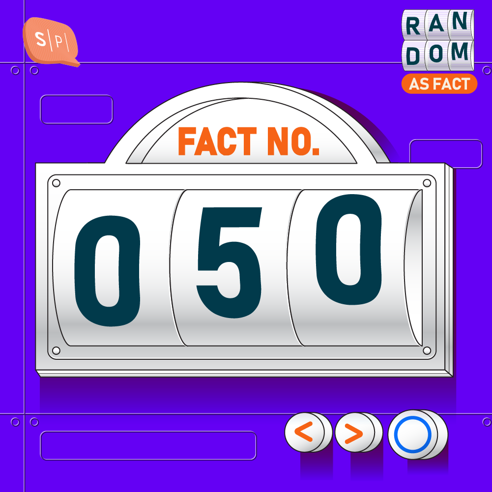 RAF050 | Fact No.050