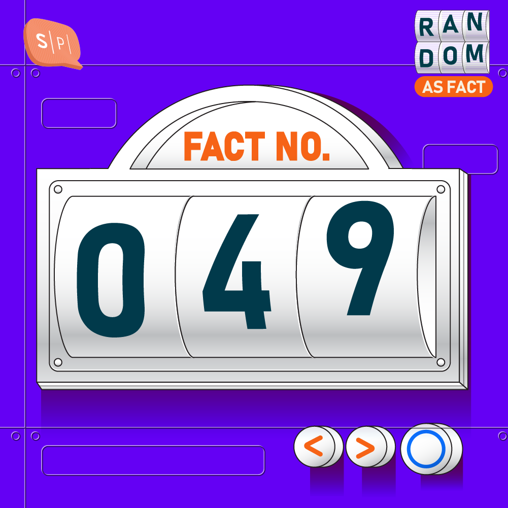 RAF049 | Fact No.049